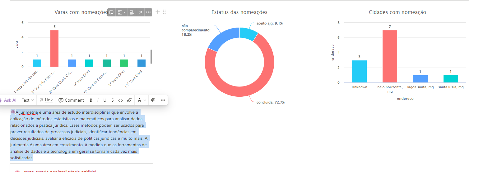 Licença Veridicus. Um sistema de apuração da verdade. - Image 8