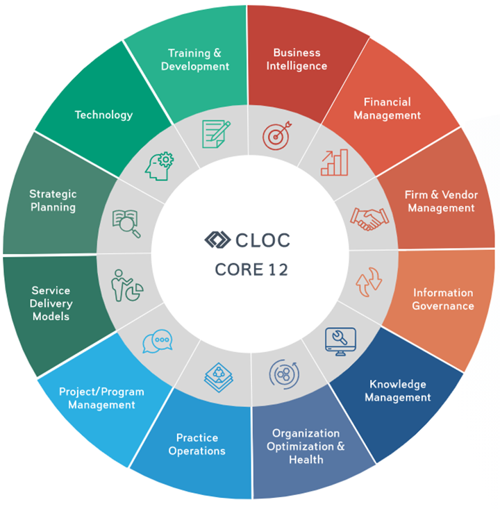 Licença Veridicus. Um sistema de apuração da verdade. - Image 9