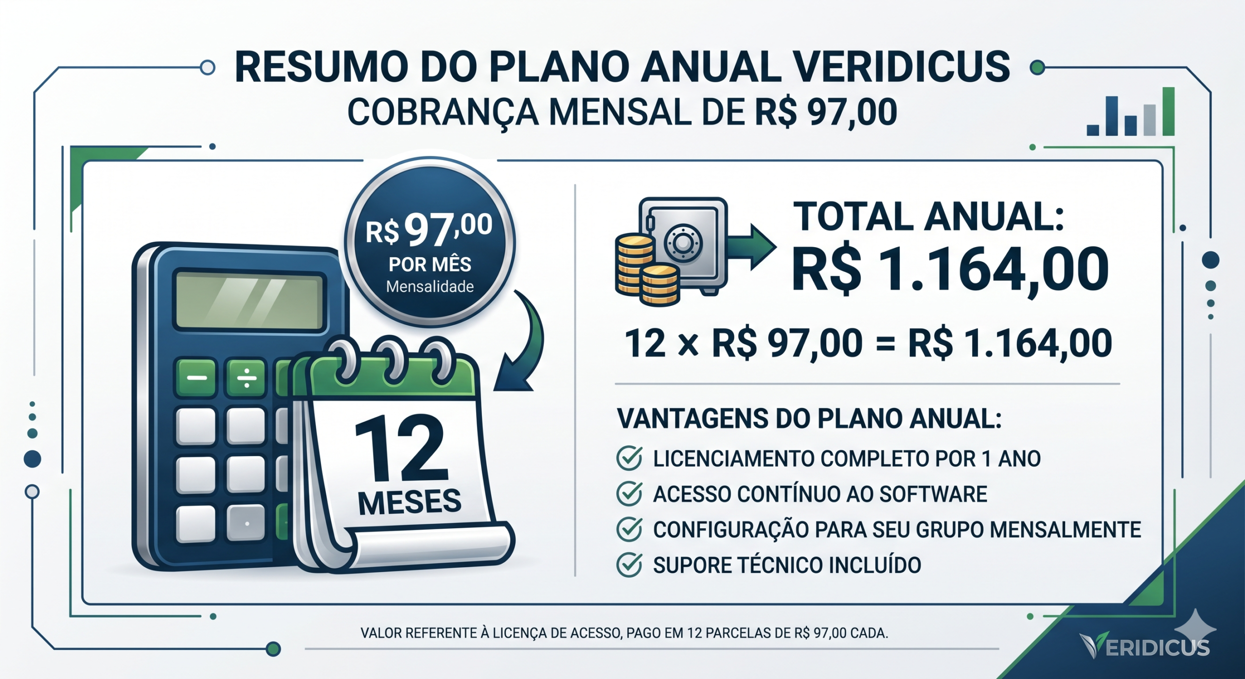 veridicus plano mensal pagamento Anual único